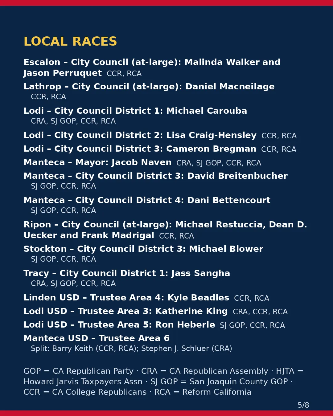 San Joaquin County, Nov 3, 2026: where conservative groups stand on your ballot. (5/8)