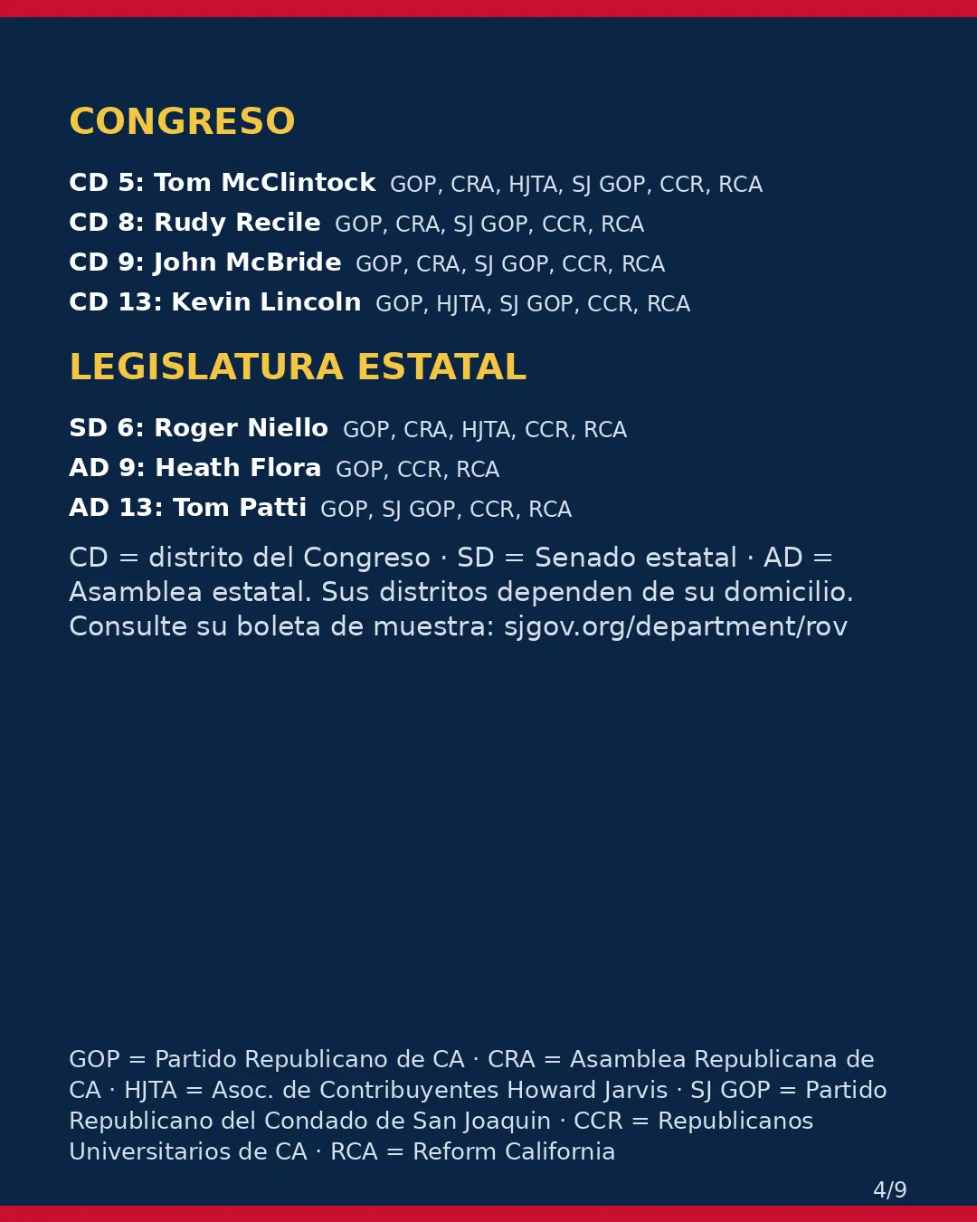 Condado de San Joaquin, 3 de noviembre de 2026: la postura de los grupos conservadores sobre su boleta. (4/9)