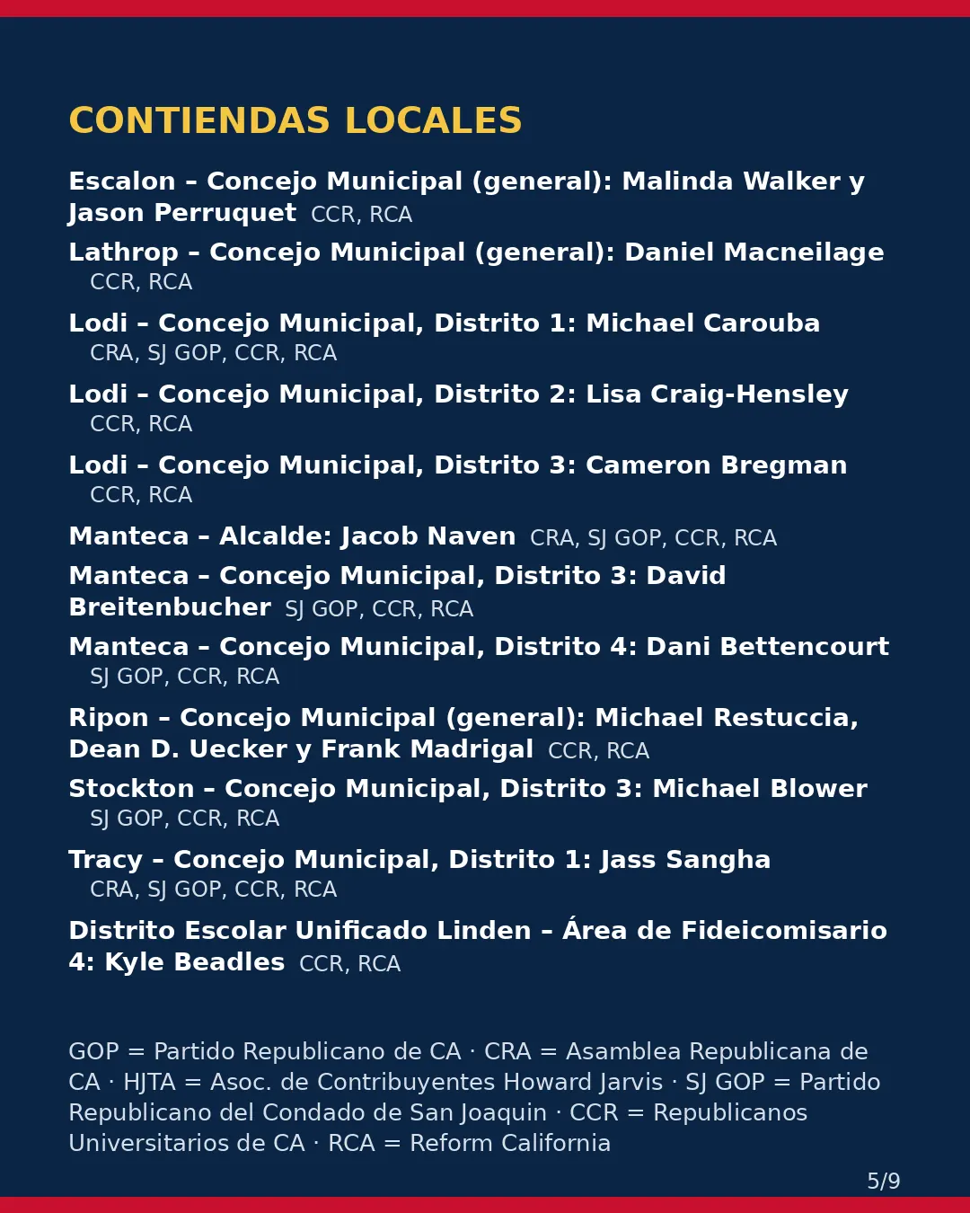 Condado de San Joaquin, 3 de noviembre de 2026: la postura de los grupos conservadores sobre su boleta. (5/9)