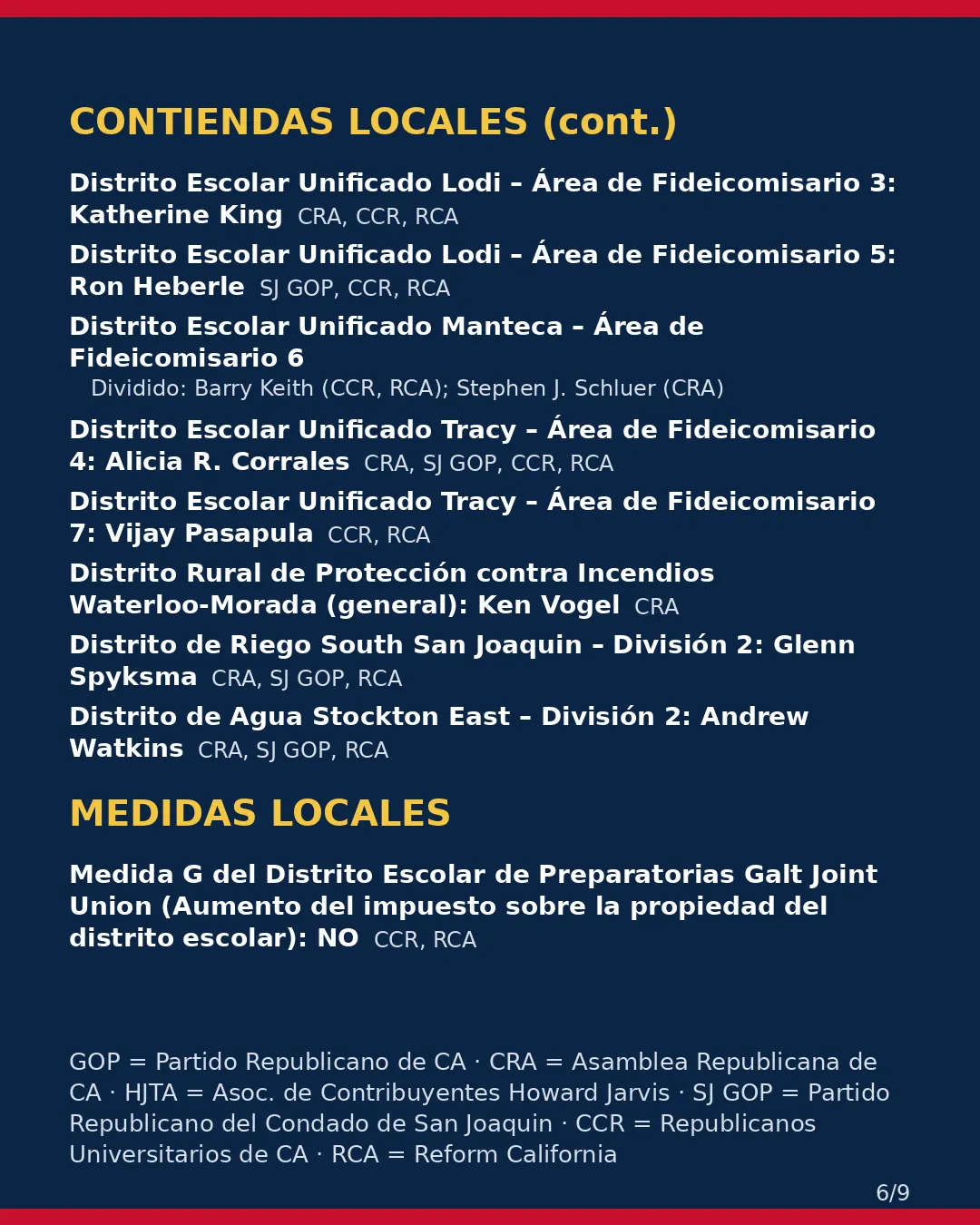 Condado de San Joaquin, 3 de noviembre de 2026: la postura de los grupos conservadores sobre su boleta. (6/9)