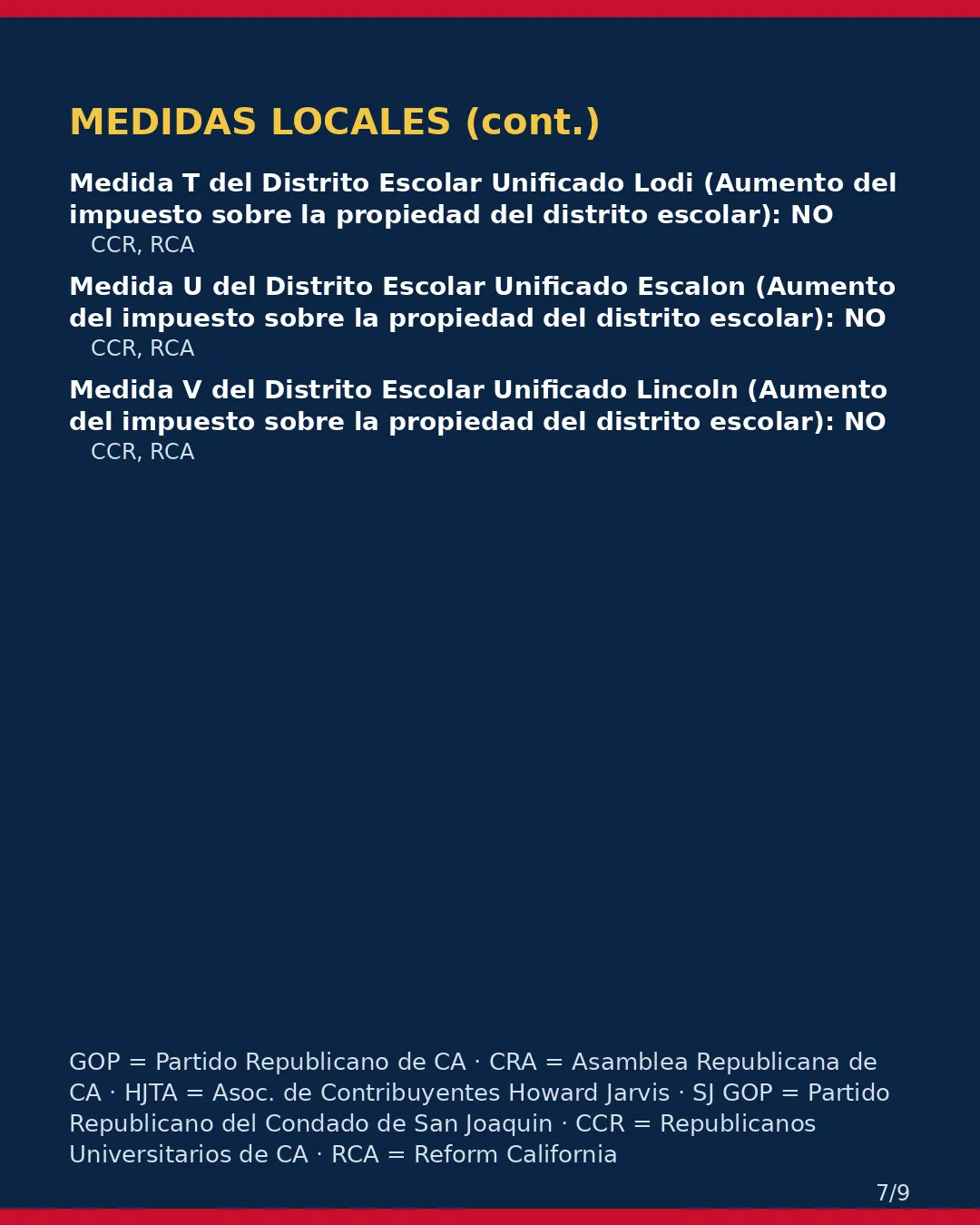Condado de San Joaquin, 3 de noviembre de 2026: la postura de los grupos conservadores sobre su boleta. (7/9)