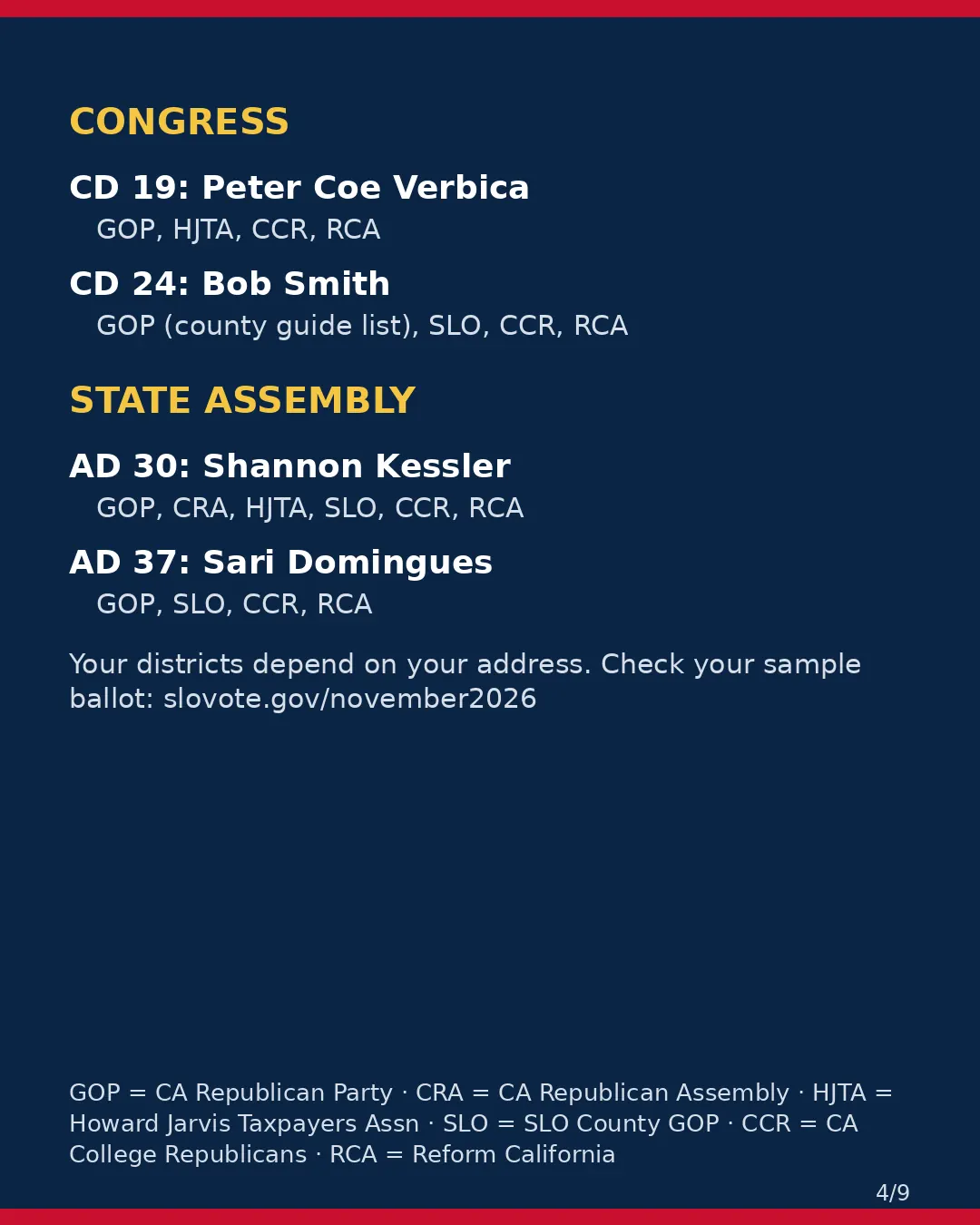 San Luis Obispo County, Nov 3, 2026: where conservative groups stand on your ballot. (4/9)