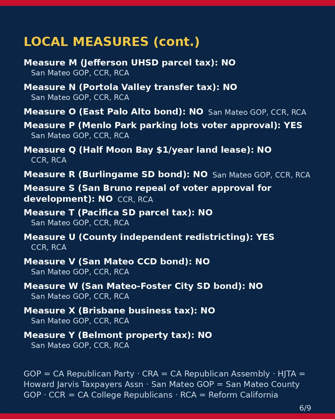 San Mateo County, Nov 3, 2026: where conservative groups stand on your ballot. (6/9)