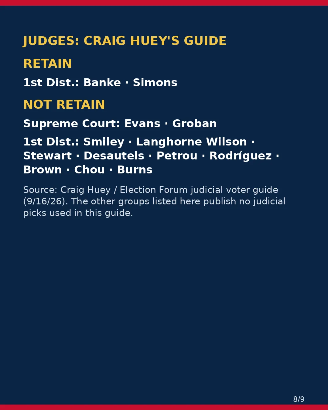 San Mateo County, Nov 3, 2026: where conservative groups stand on your ballot. (8/9)