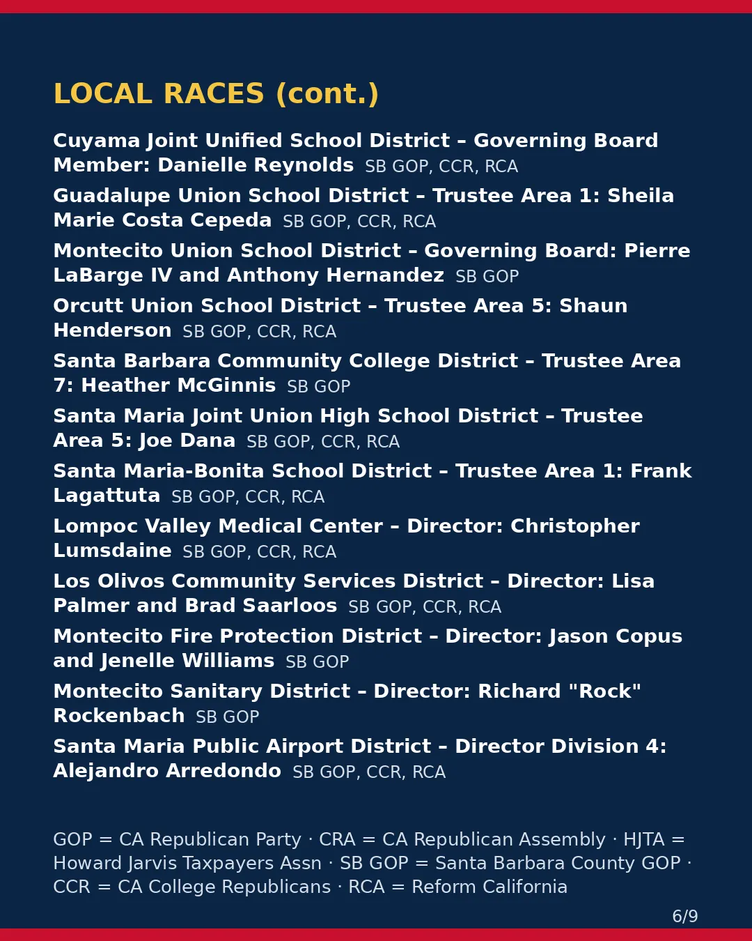 Santa Barbara County, Nov 3, 2026: where conservative groups stand on your ballot. (6/9)