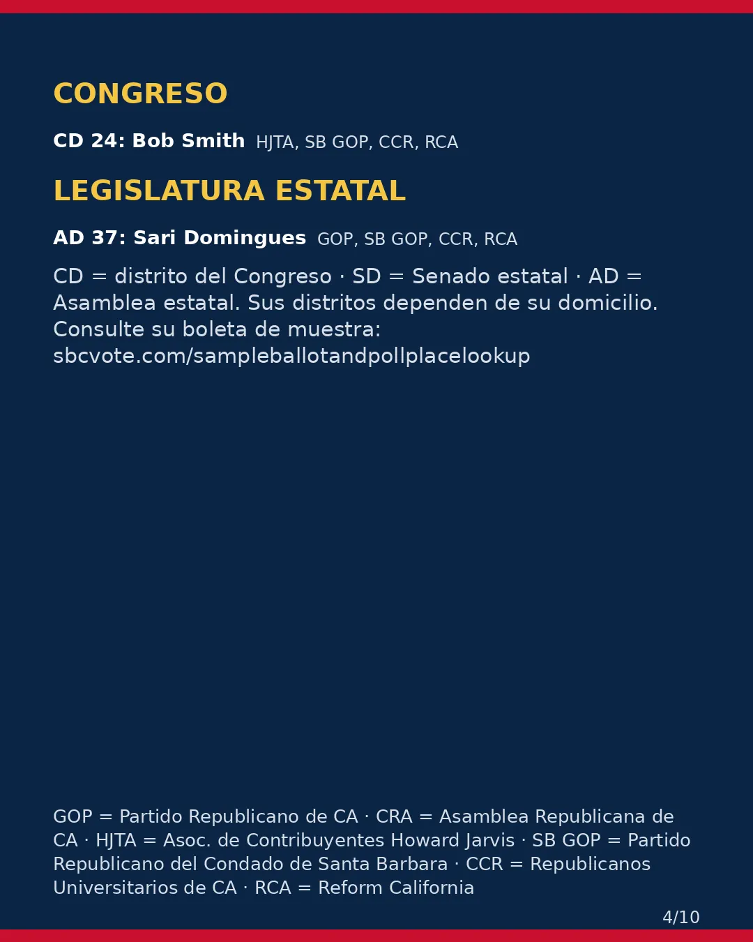 Condado de Santa Barbara, 3 de noviembre de 2026: la postura de los grupos conservadores sobre su boleta. (4/10)