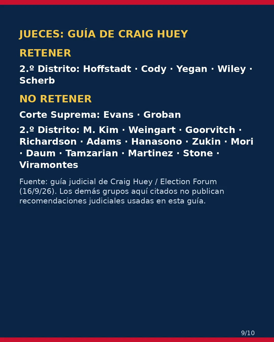 Condado de Santa Barbara, 3 de noviembre de 2026: la postura de los grupos conservadores sobre su boleta. (9/10)
