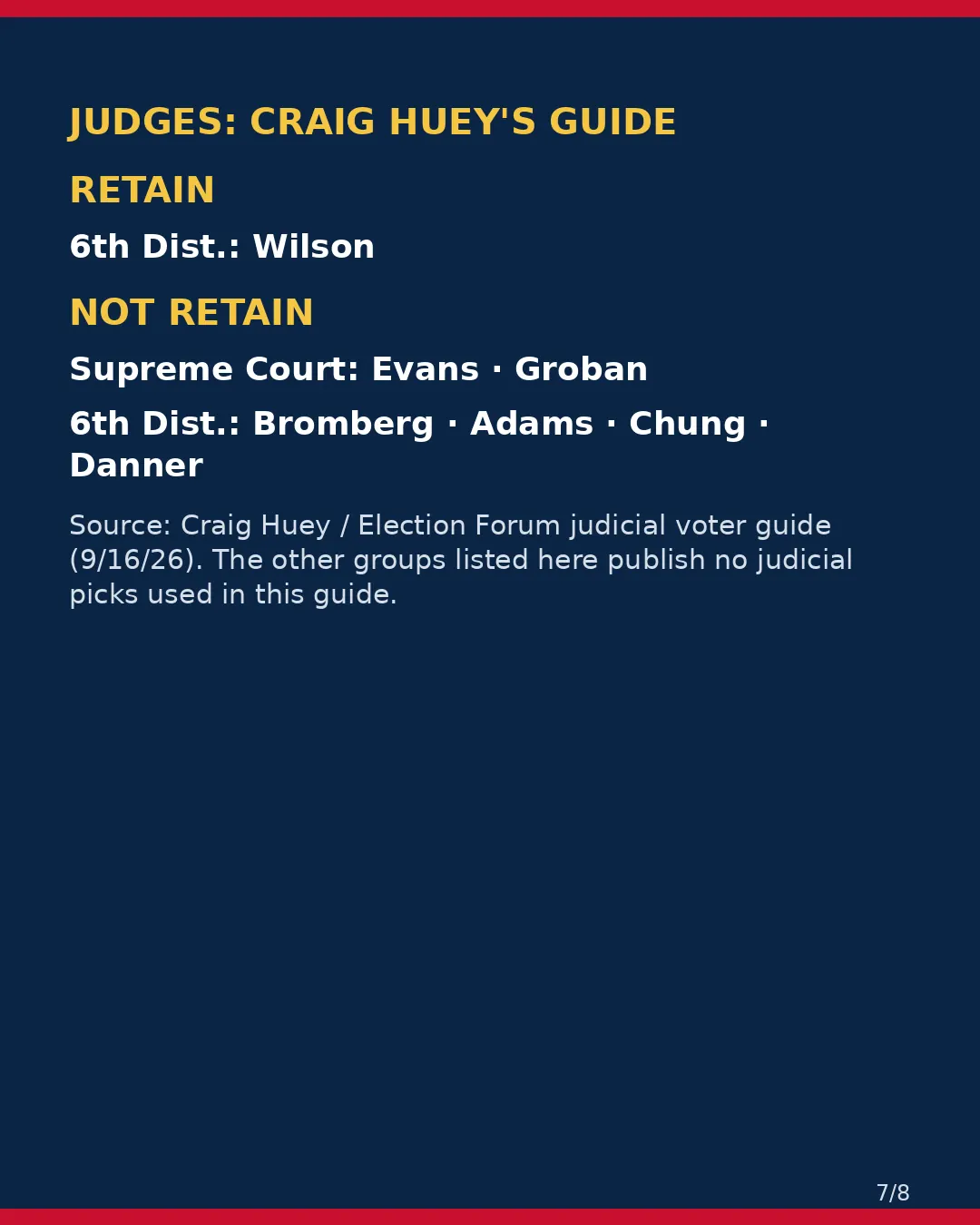 Santa Clara County, Nov 3, 2026: where conservative groups stand on your ballot. (7/8)