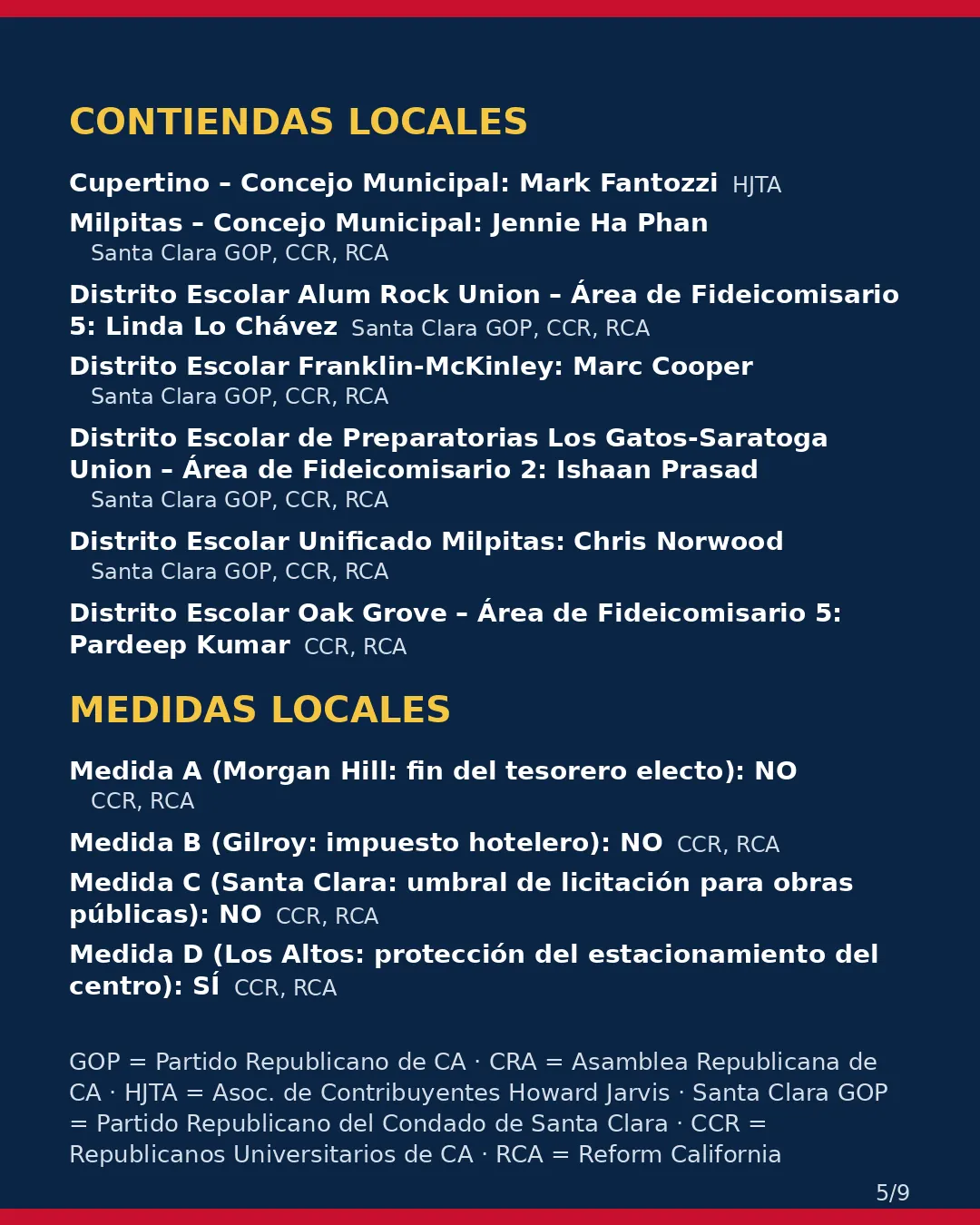 Condado de Santa Clara, 3 de noviembre de 2026: la postura de los grupos conservadores sobre su boleta. (5/9)