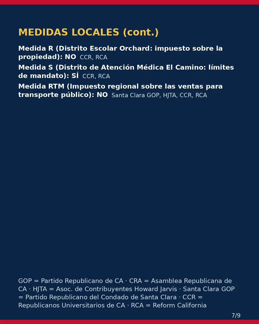Condado de Santa Clara, 3 de noviembre de 2026: la postura de los grupos conservadores sobre su boleta. (7/9)