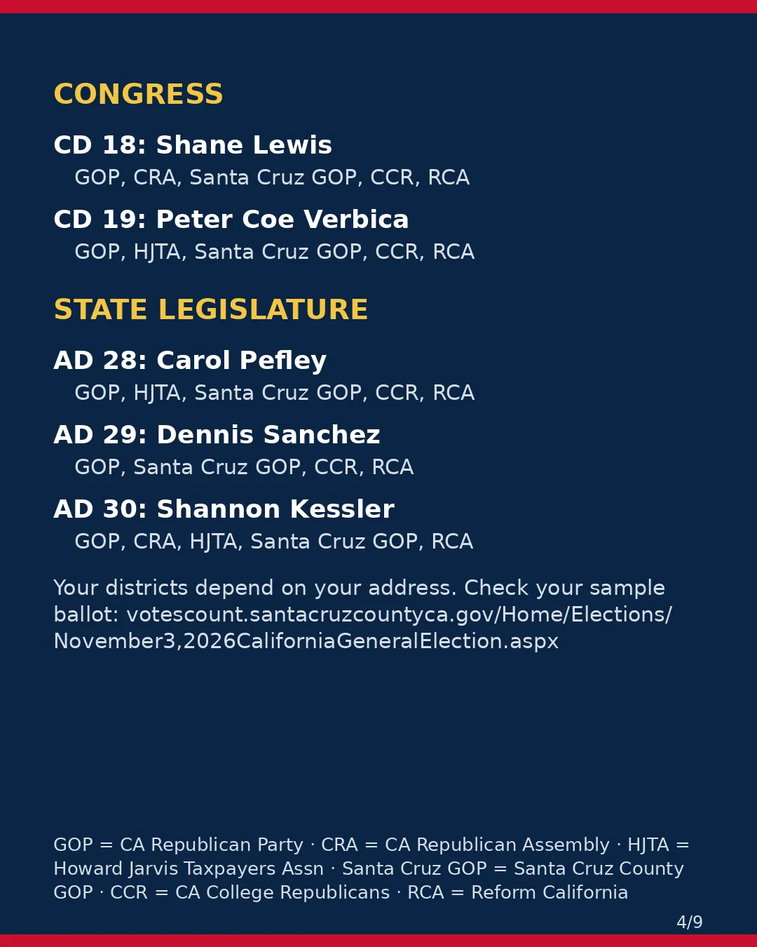 Santa Cruz County, Nov 3, 2026: where conservative groups stand on your ballot. (4/9)
