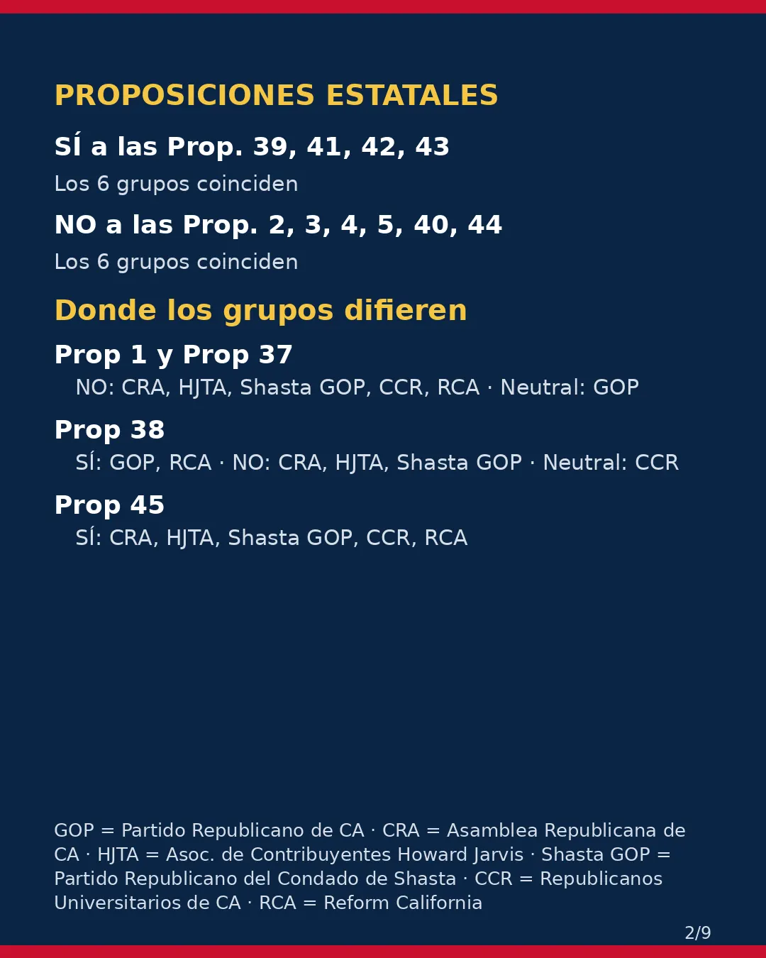 Condado de Shasta, 3 de noviembre de 2026: la postura de los grupos conservadores sobre su boleta. (2/9)