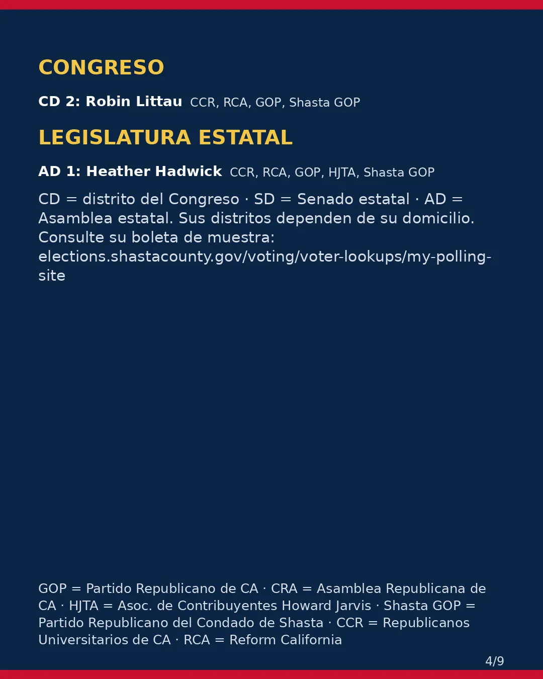 Condado de Shasta, 3 de noviembre de 2026: la postura de los grupos conservadores sobre su boleta. (4/9)