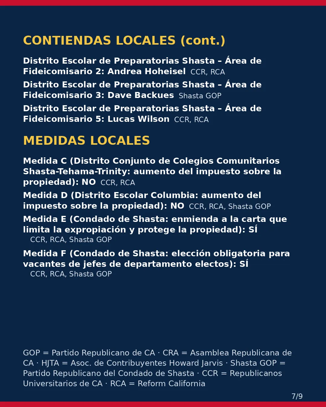 Condado de Shasta, 3 de noviembre de 2026: la postura de los grupos conservadores sobre su boleta. (7/9)