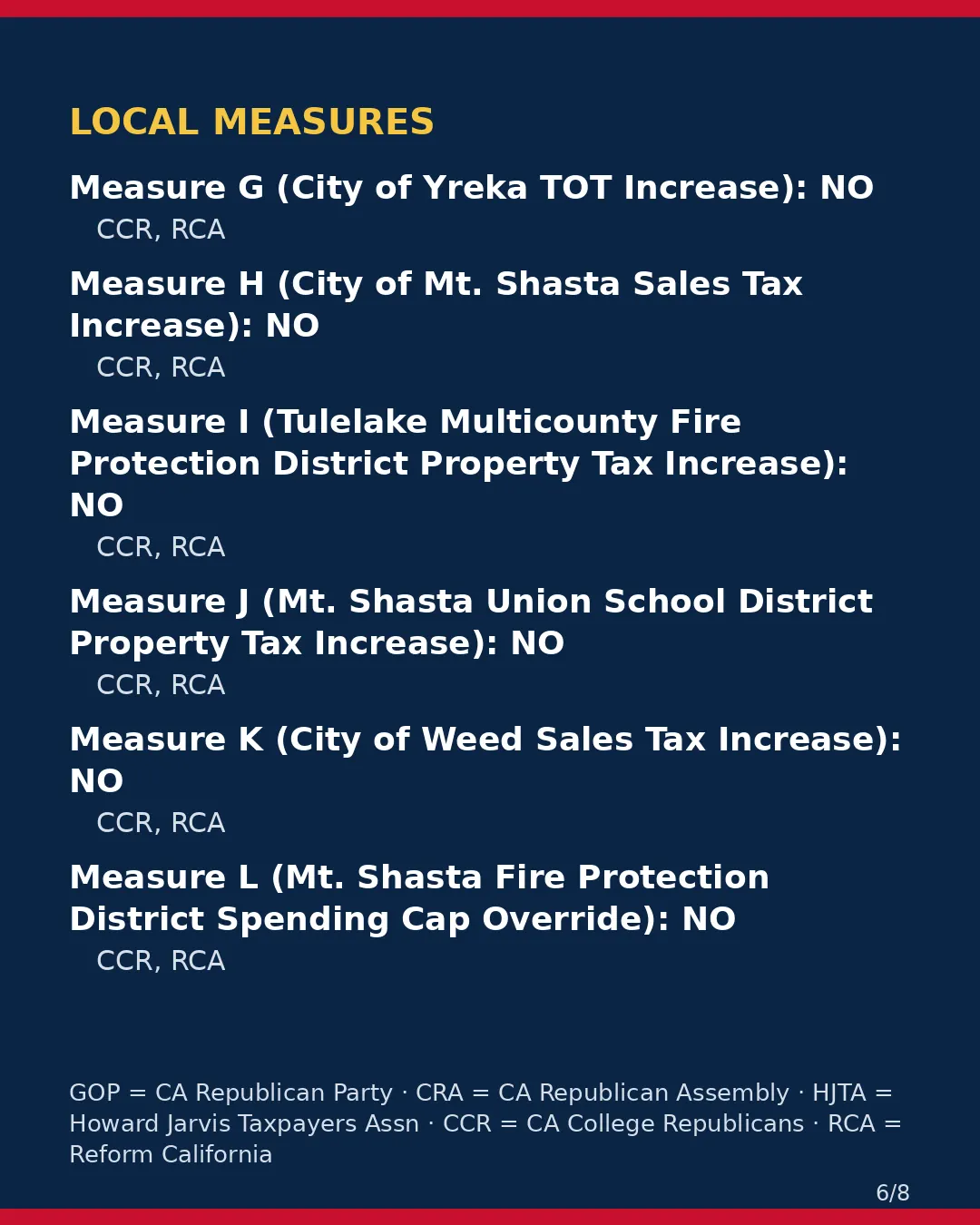 Siskiyou County, Nov 3, 2026: where conservative groups stand on your ballot. (6/8)