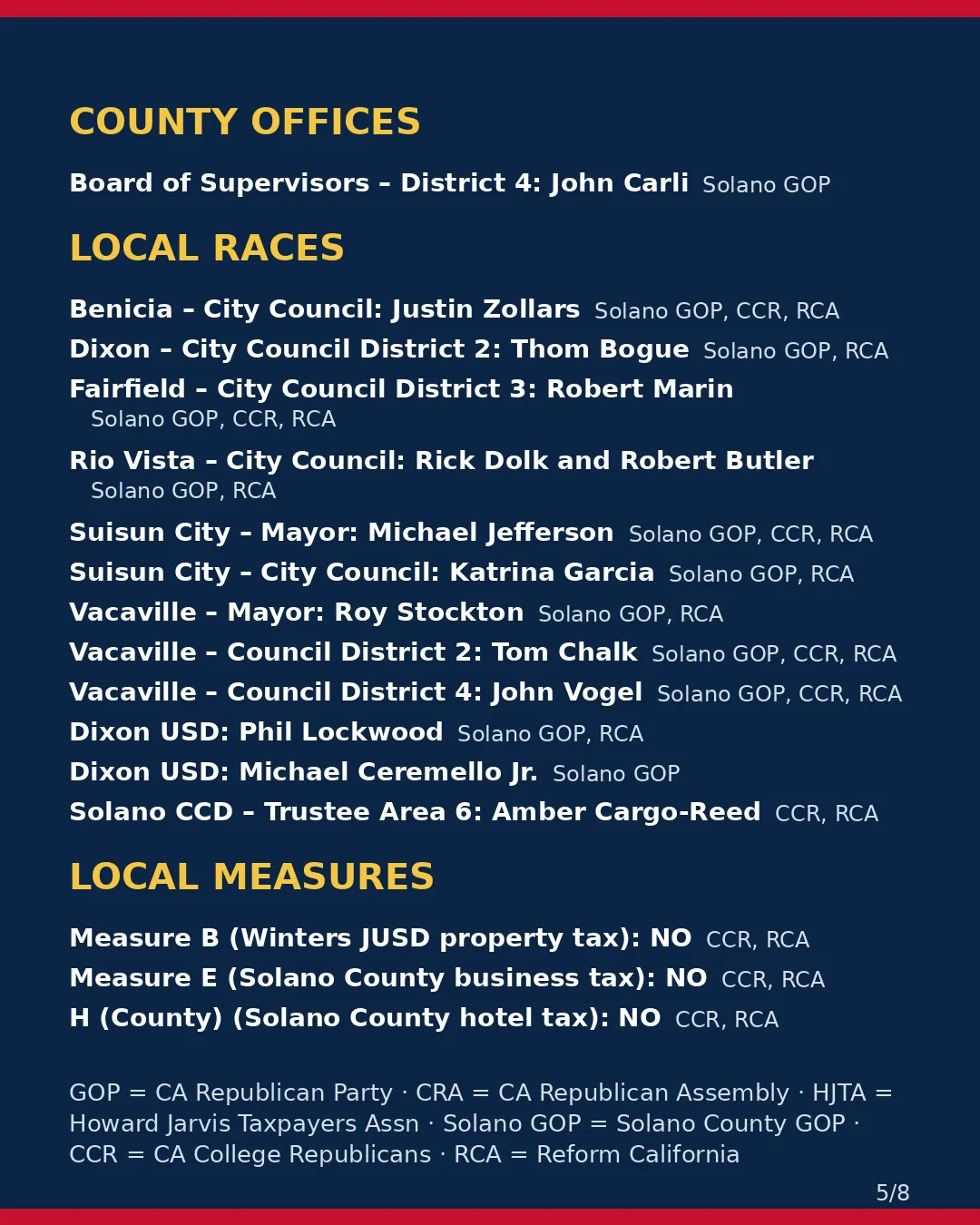 Solano County, Nov 3, 2026: where conservative groups stand on your ballot. (5/8)