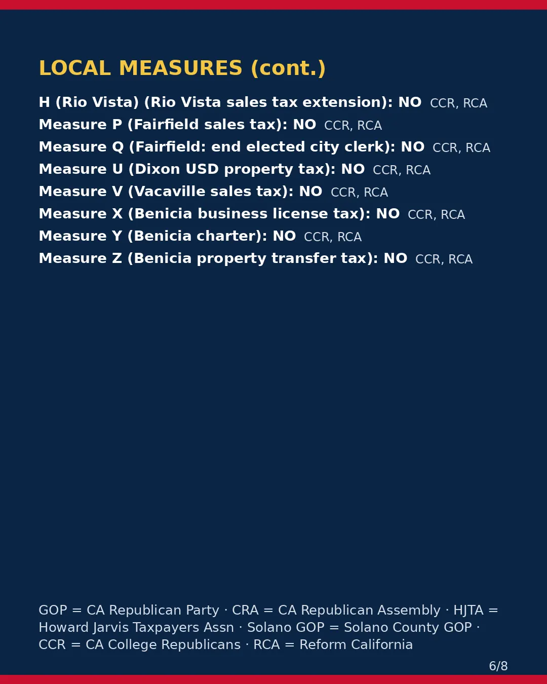 Solano County, Nov 3, 2026: where conservative groups stand on your ballot. (6/8)