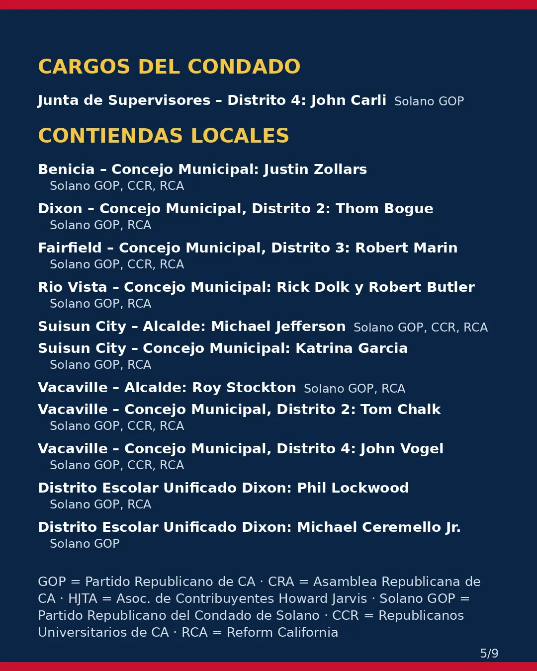 Condado de Solano, 3 de noviembre de 2026: la postura de los grupos conservadores sobre su boleta. (5/9)