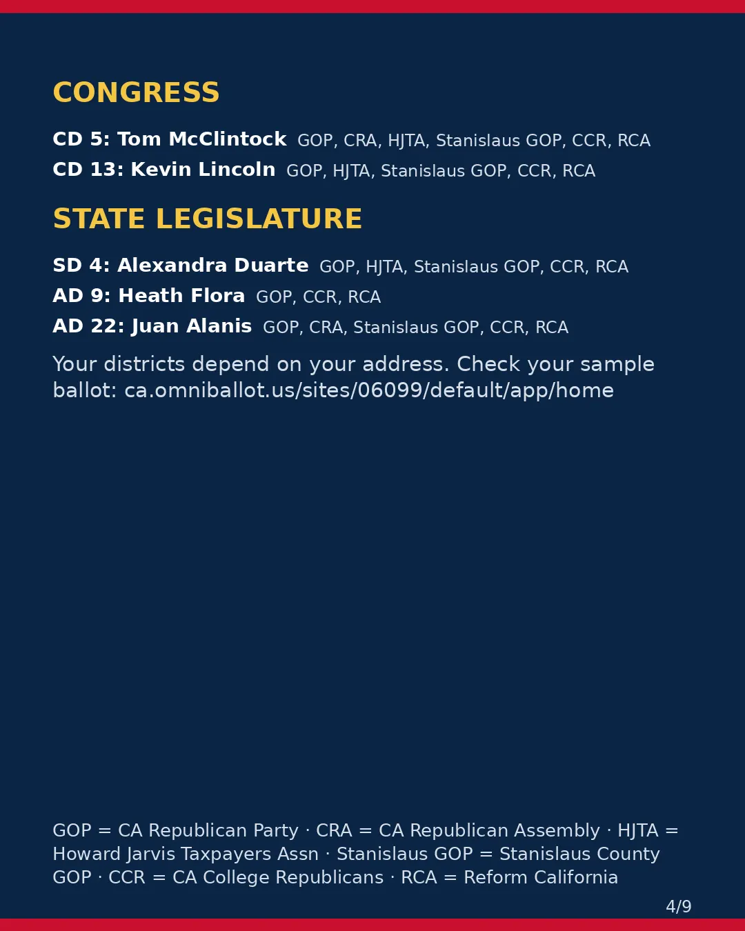 Stanislaus County, Nov 3, 2026: where conservative groups stand on your ballot. (4/9)