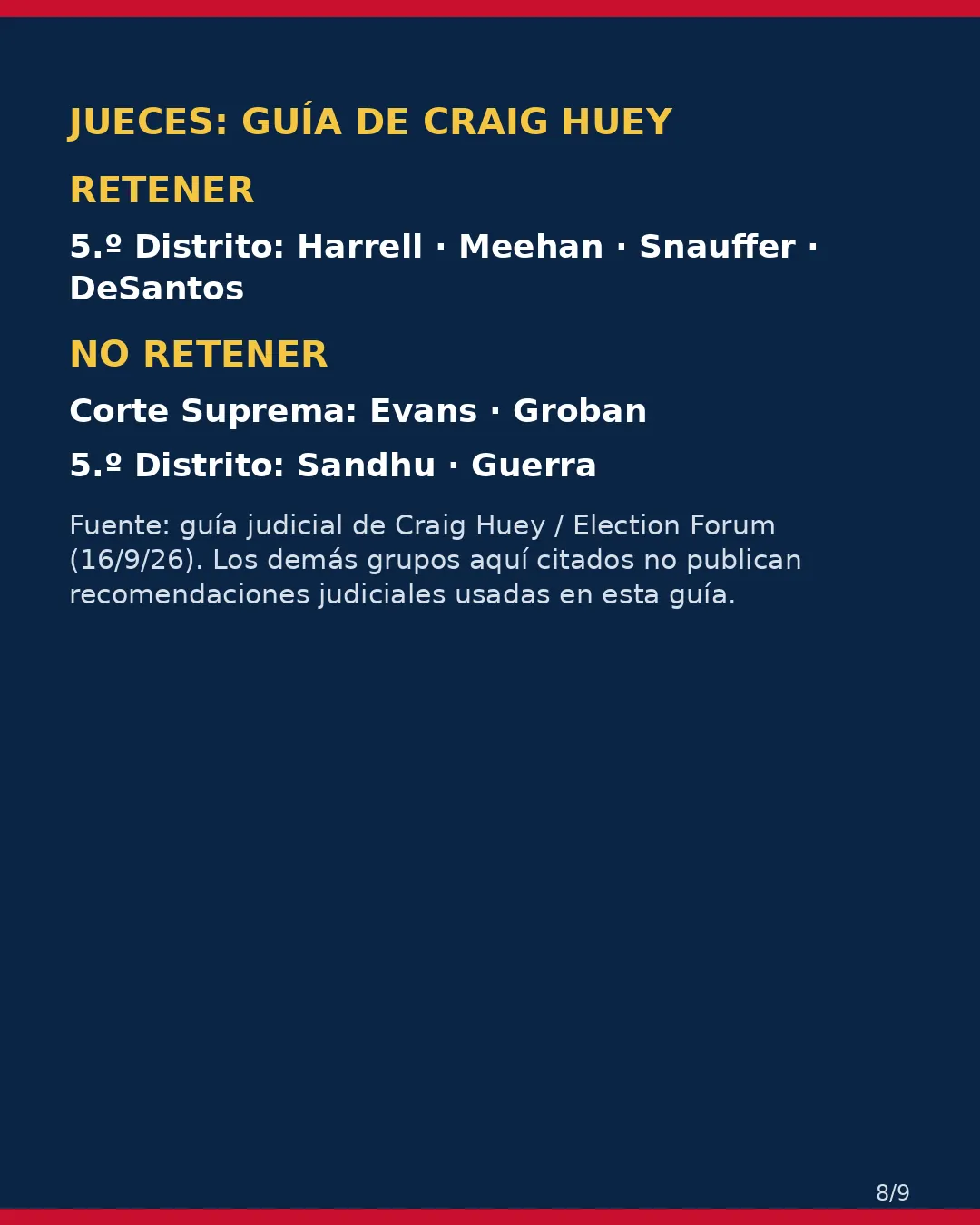 Condado de Stanislaus, 3 de noviembre de 2026: la postura de los grupos conservadores sobre su boleta. (8/9)