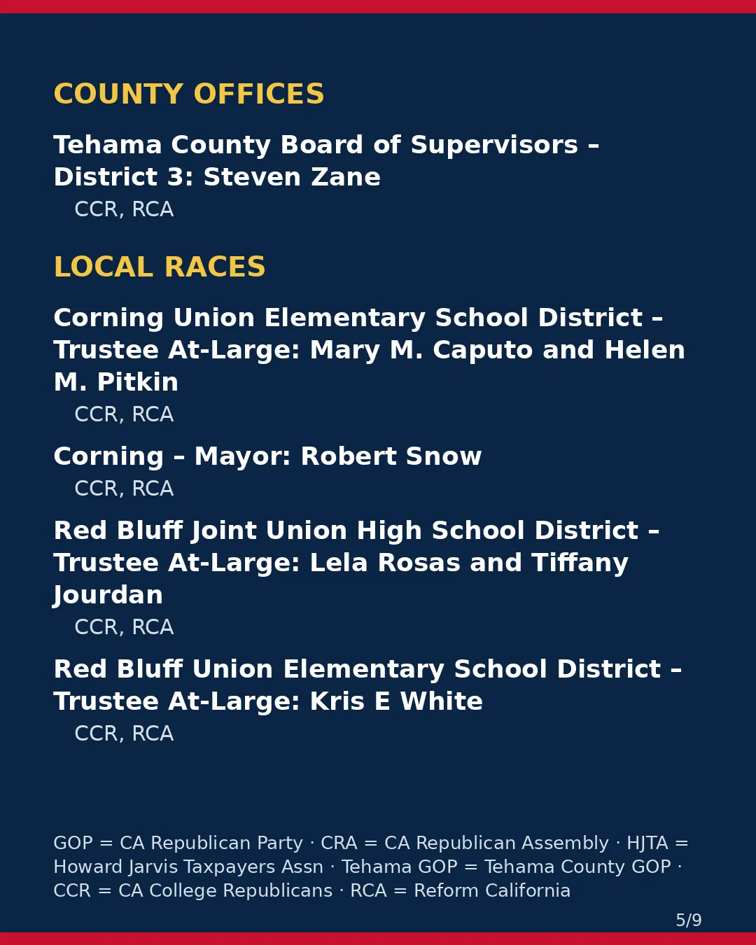 Tehama County, Nov 3, 2026: where conservative groups stand on your ballot. (5/9)