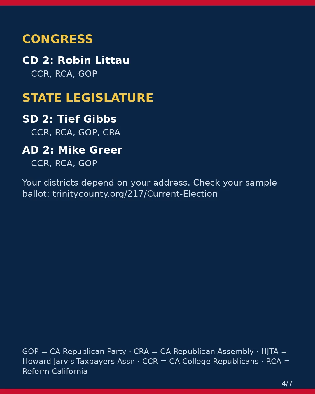 Trinity County, Nov 3, 2026: where conservative groups stand on your ballot. (4/7)