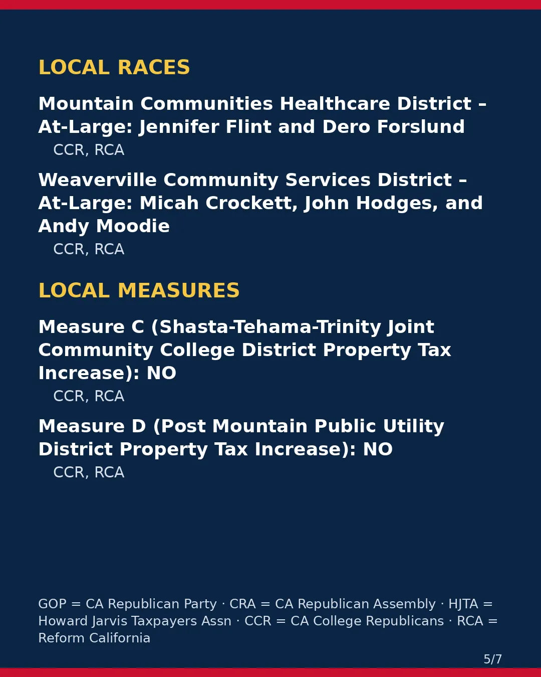 Trinity County, Nov 3, 2026: where conservative groups stand on your ballot. (5/7)