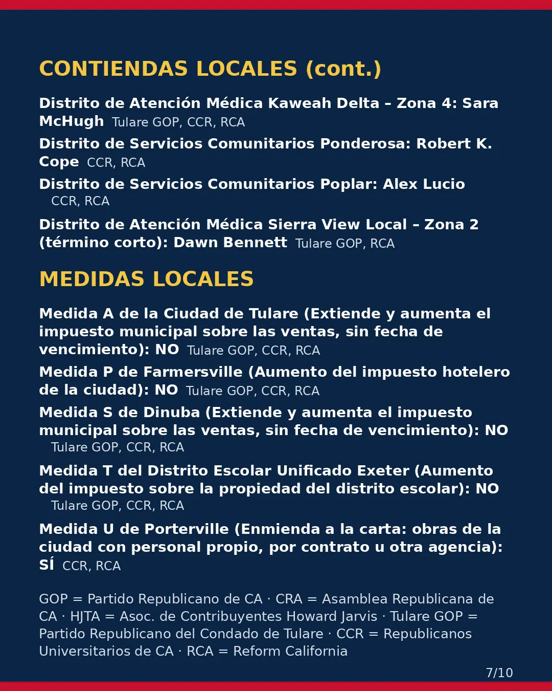 Condado de Tulare, 3 de noviembre de 2026: la postura de los grupos conservadores sobre su boleta. (7/10)