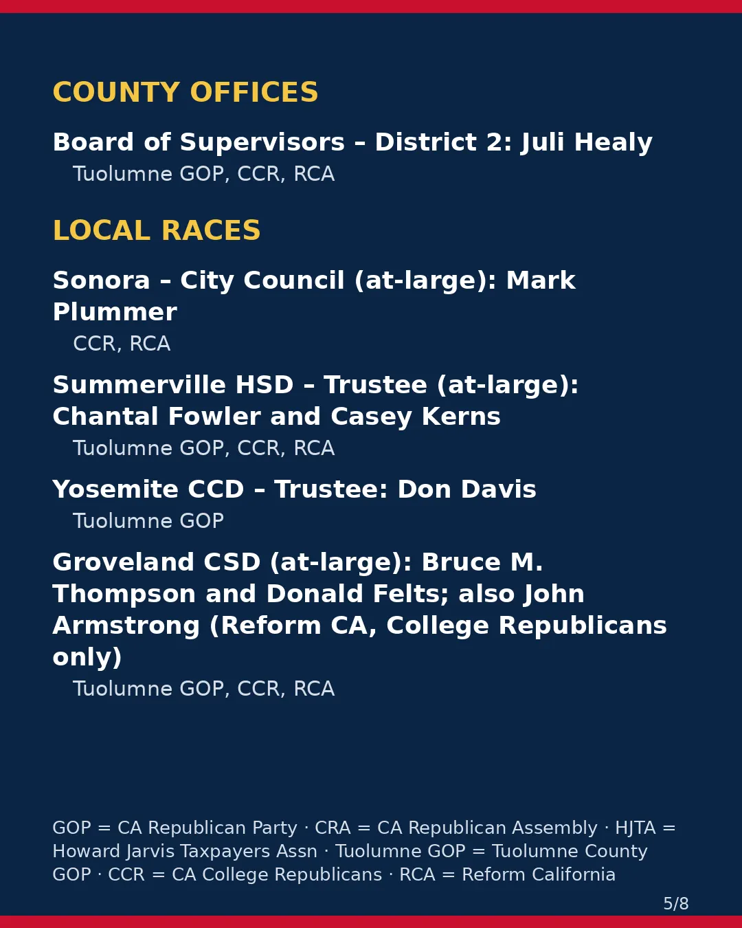 Tuolumne County, Nov 3, 2026: where conservative groups stand on your ballot. (5/8)