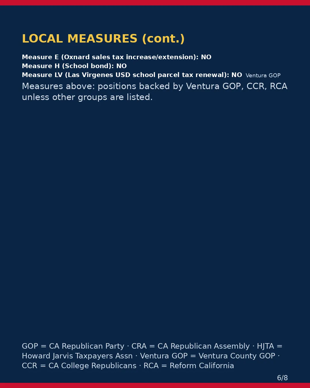 Ventura County, Nov 3, 2026: where conservative groups stand on your ballot. (6/8)