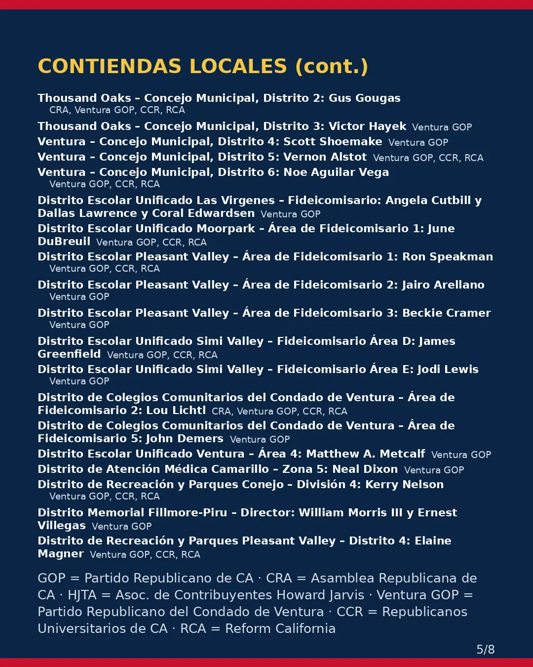 Condado de Ventura, 3 de noviembre de 2026: la postura de los grupos conservadores sobre su boleta. (5/8)
