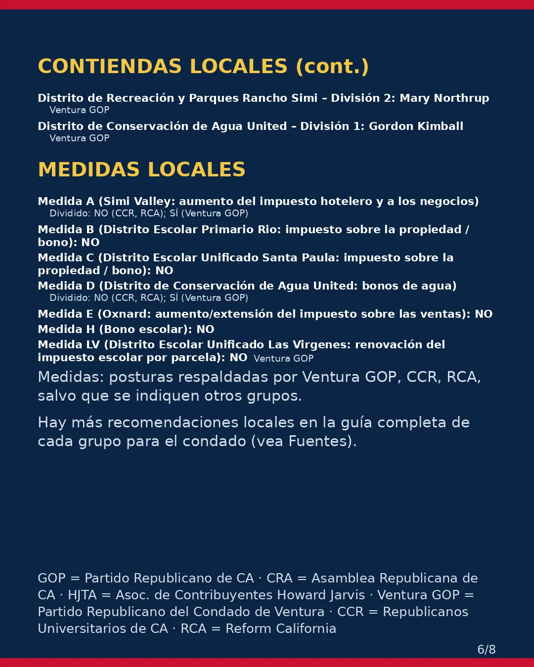 Condado de Ventura, 3 de noviembre de 2026: la postura de los grupos conservadores sobre su boleta. (6/8)
