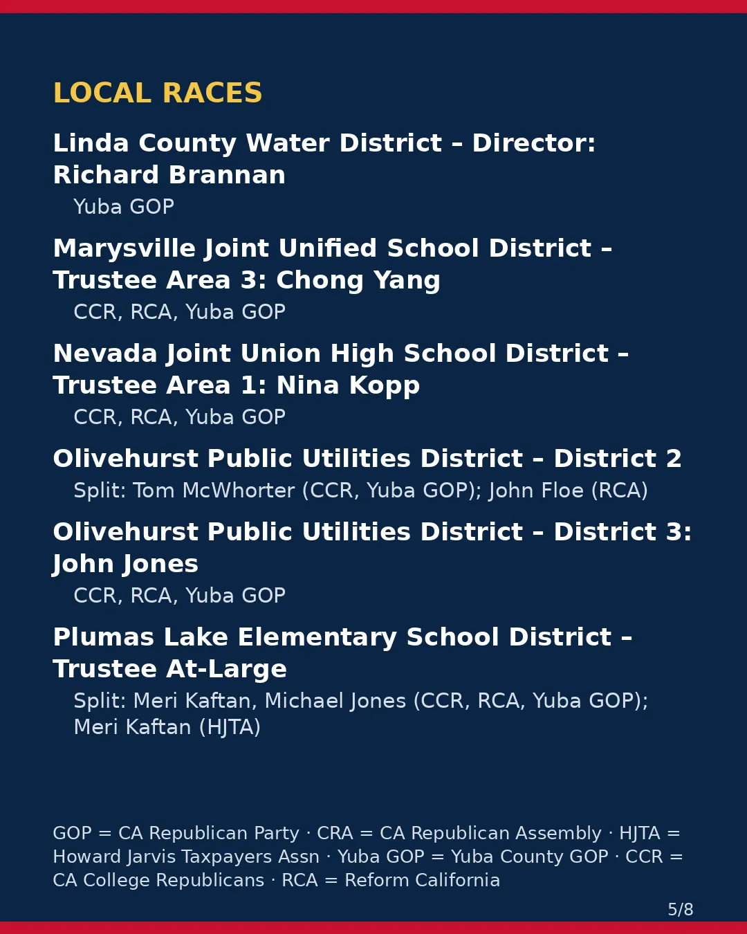 Yuba County, Nov 3, 2026: where conservative groups stand on your ballot. (5/8)