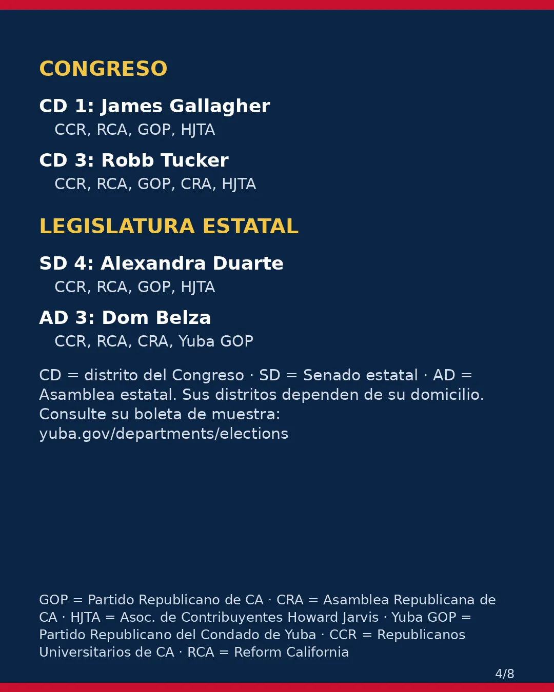 Condado de Yuba, 3 de noviembre de 2026: la postura de los grupos conservadores sobre su boleta. (4/8)