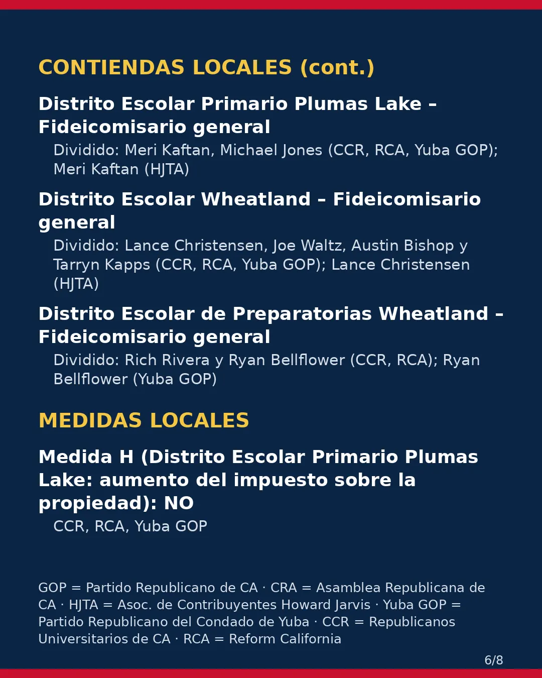 Condado de Yuba, 3 de noviembre de 2026: la postura de los grupos conservadores sobre su boleta. (6/8)